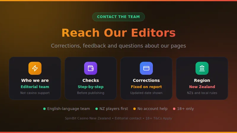 Contact Us